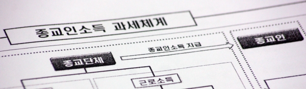 ▲종교인 소득 과세체계를 나타내고 있는 그림