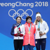 ▲(왼쪽부터) 이상화(한국), 고다이라(일본), 에르바노바(체코) 선수. ⓒ2018 평창동계올림픽 공식 페이스북