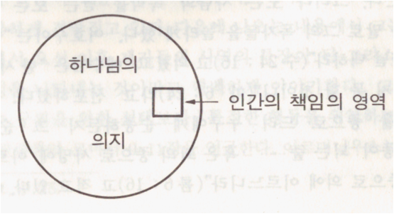 예레미야 연구소