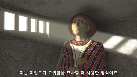 Captured from Patterns of Evidence