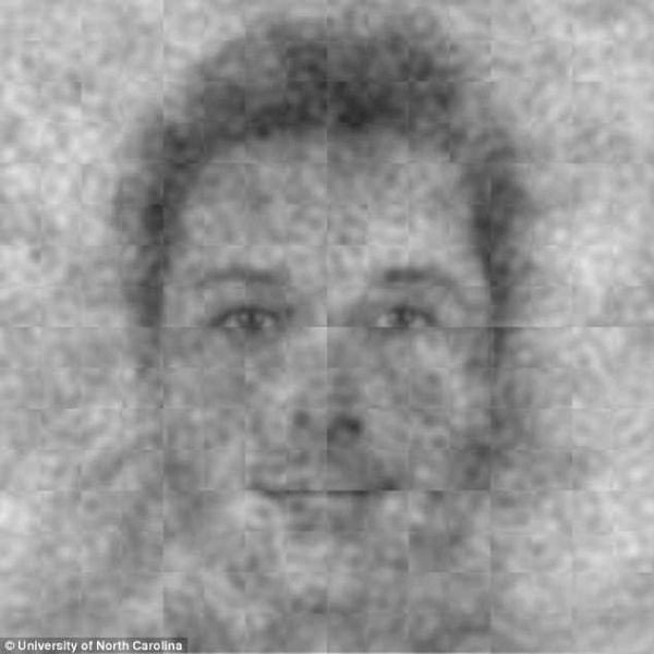 ▲ⓒUniversity of Carolina