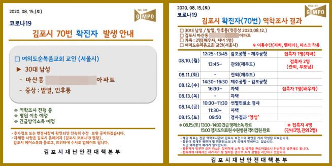 김포시청이 역학조사 전 발표한 확진자 인적사항. ‘여의도순복음교회 교인’이 파란색으로 적혀 있다(왼쪽). 역학조사 후 발표한 이 남성의 동선. 교회 방문 사실은 없다(오른쪽).