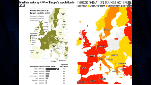 유럽 내 무슬림 인구 분포