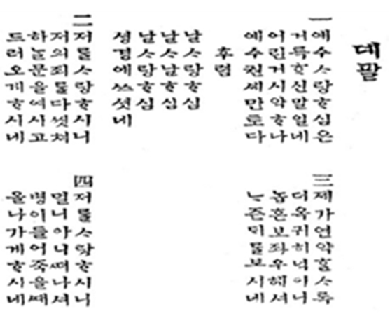 찬셩시(8장) 1898, 찬숑가(190장) 1908 