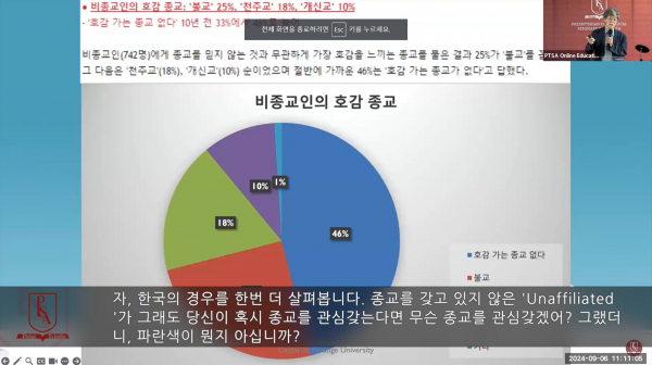 비종교인의 호감 종교. 