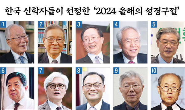 ‘2024 올해의 성경구절’ 선정에 참여한 신학자들. 