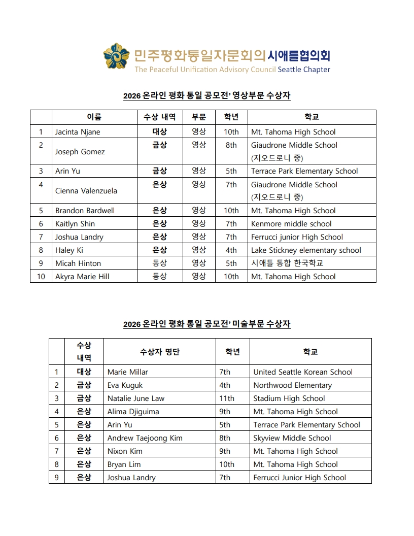 2026 평화통일 공모전 수상자 명단 