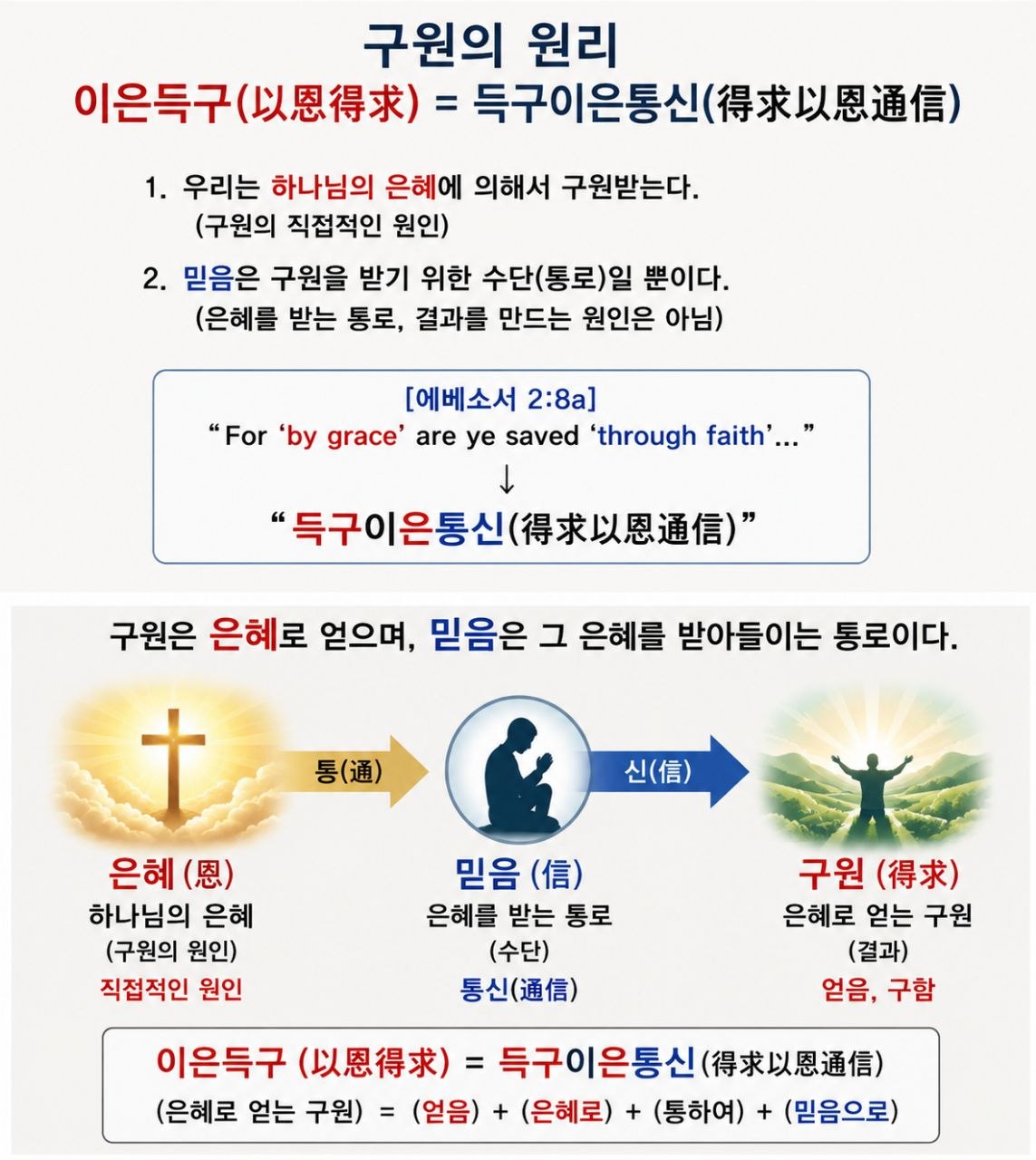신성욱 교수 칼럼 자료사진