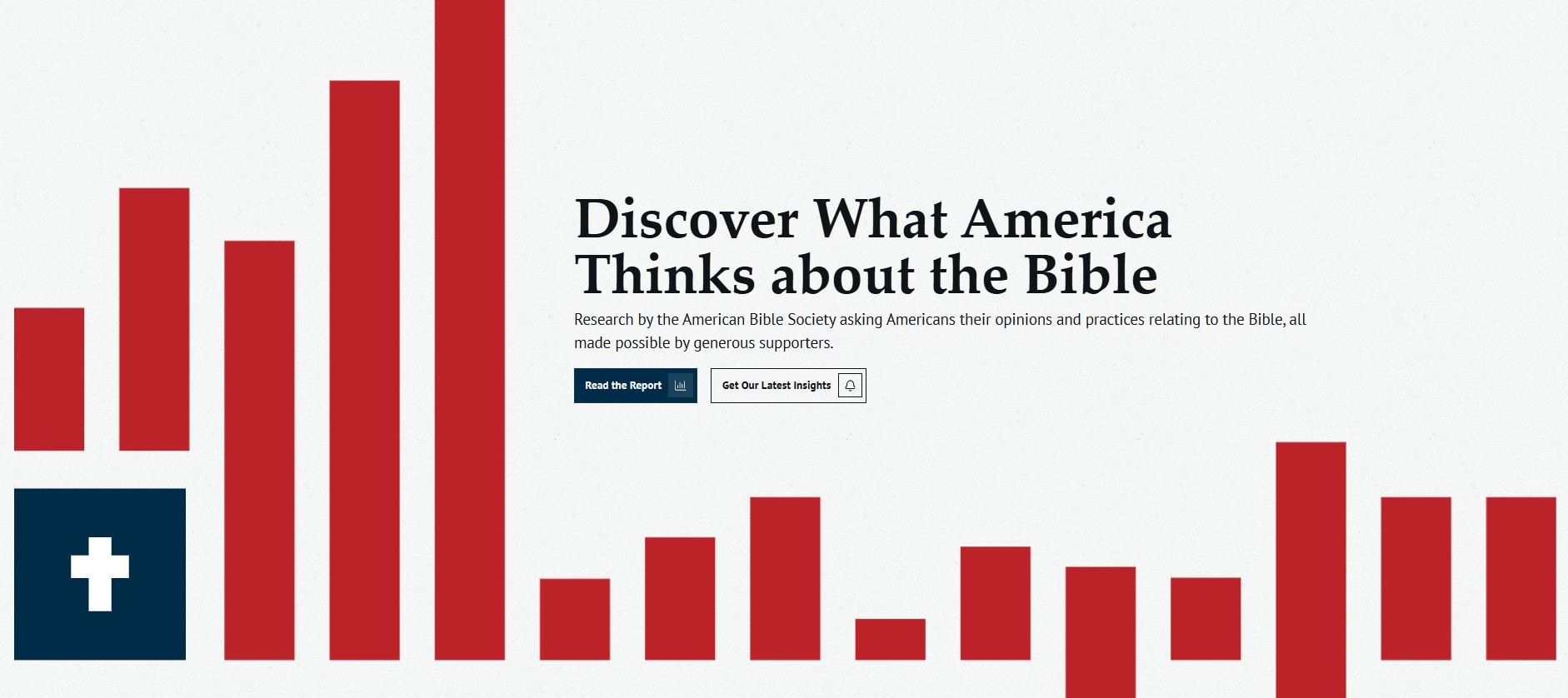 Research by the American Bible Society