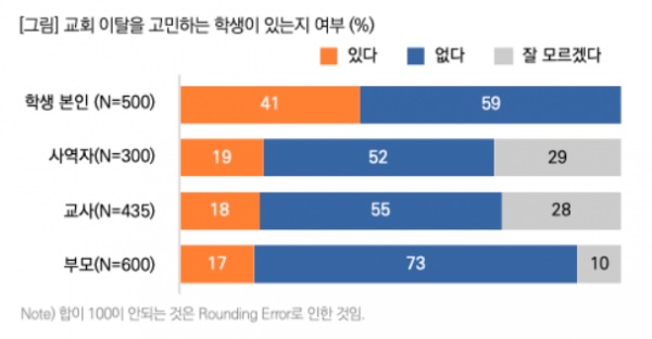 넘버즈 리포트 349호