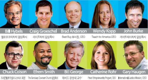 Leadership Summit는 미국 사회와 교회를 주도적으로 이끌어 가는 리더십들의 강의와 간증으로 진행된다. 