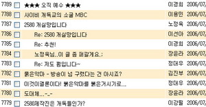 붉은악마 보도 이후 MBC 시사매거진2580 게시판에는 안티기독교의 글이 폭주하고 있다. 