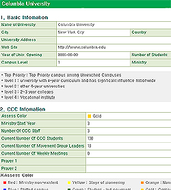 대학 프로파일의 예. 美 컬럼비아 대학 정보 
