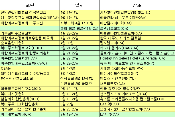 2007 미주 한인총회 일정표 ⓒ기독교민신문 DB 