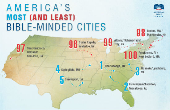 미국에서 가장 성경적인 도시