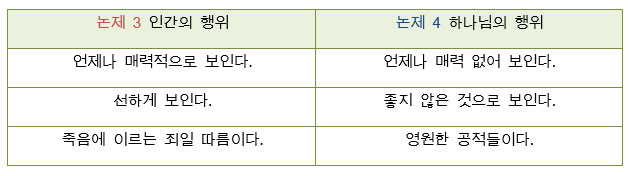 <하이델베르크 논제 3과 4 비교표>