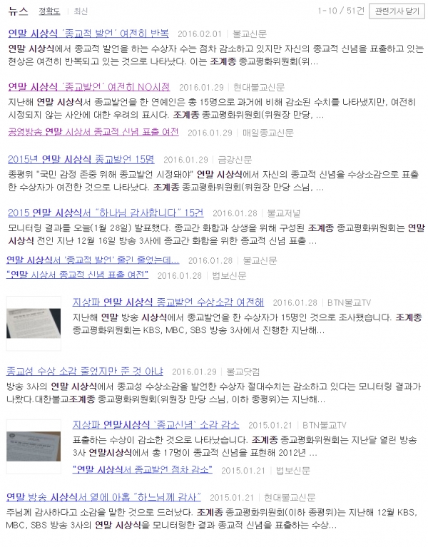 복수 불교언론이 종교적 신념을 표출한 수상소감을 문제시한 조계종의 연말시상식 조사결과를 일제히 보도했다.